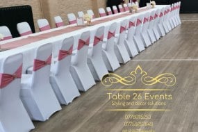 Table 26 Events Decorations Profile 1