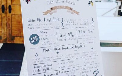 A1 Wedding Love Story Board