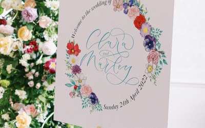 Wedding welcome sign with floral details and teal calligraphy