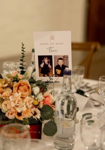 Package image