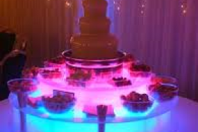 Example of the fountain package