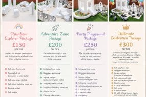 BT Play Hire Soft Play Hire Profile 1
