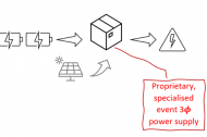 Zeros Power Ltd undefined Profile 1