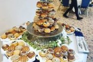 Doughnutology LTD undefined Profile 1