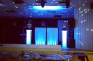 Installed Events