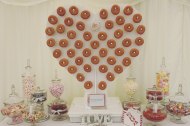 Candy Corner Scotland
