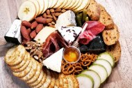 The Moveable Feast