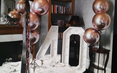 Bubble balloons and orbs