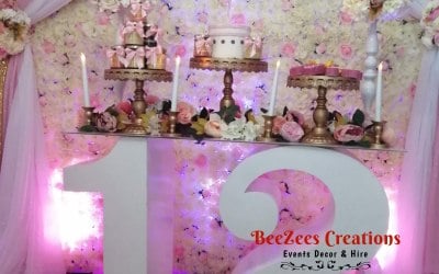Birthday Decor