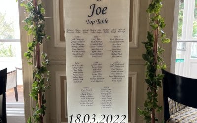 Table plans 