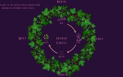 Sacred circle
