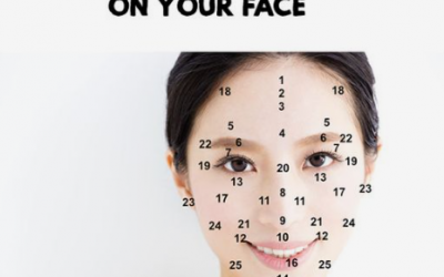 Fortune telling Moles
