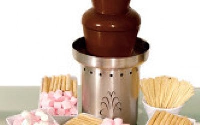 Candy Creations