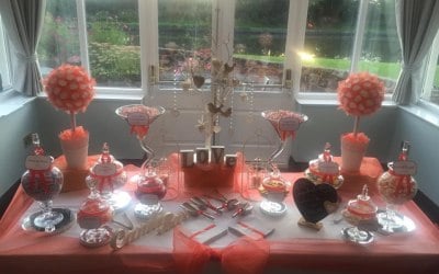 Candy Creations