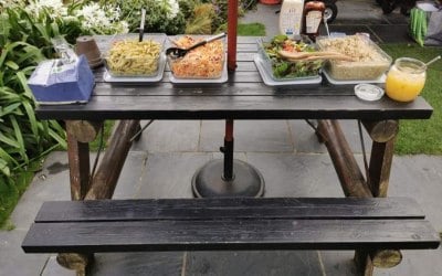 Choice of sides