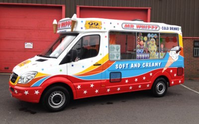 Delduca Ice Creams