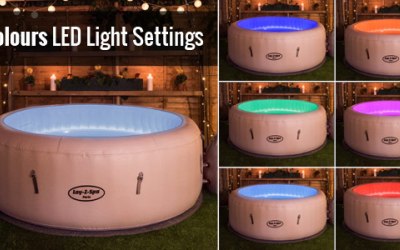 Eazy Hot Tub Hire