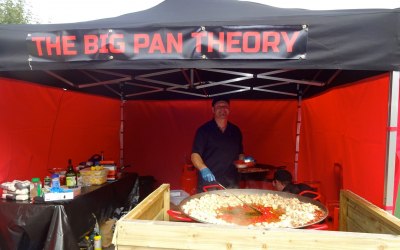 The Big Pan Theory