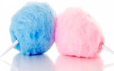 CANDYFLOSS