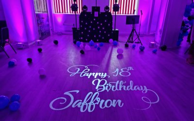 Birthday projection