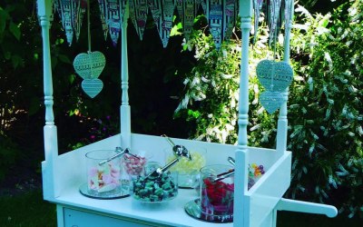 Confectionately Yours