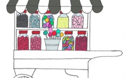 Confectionately Yours