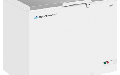 ReactiveCM