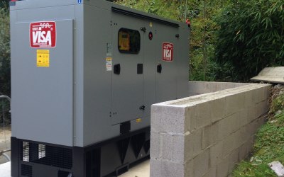 Generator new Sales