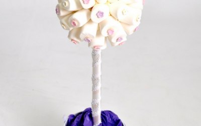 Candy Cart Uxbridge