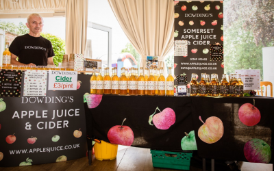 The presentation at a show