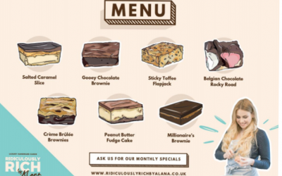 Core Menu
