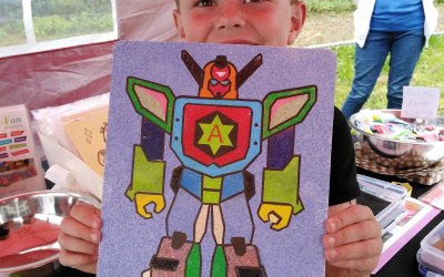 Awesome Transformer
