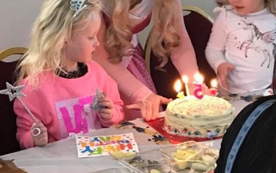 Birthday Cake Wishes! (Jan 2019)