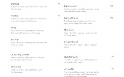 Milkshake Menu 