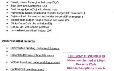 Menu shortlist