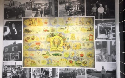 How we started and how far we have come