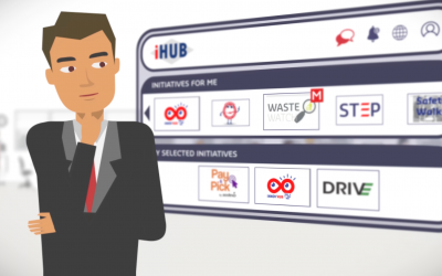 Animation and Explainer Videos