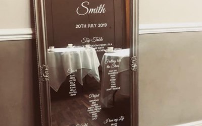 Mirror Table Plan