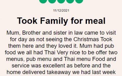 Review eating in