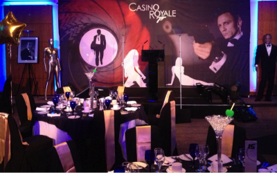 James Bond 007 backdrop for hire