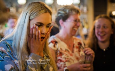 Faces of astonishment
