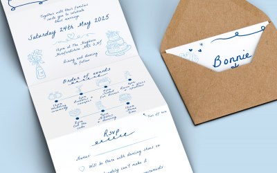 Hand drawn wedding invitation in blue in a folded concertina format with timeline and RSVP