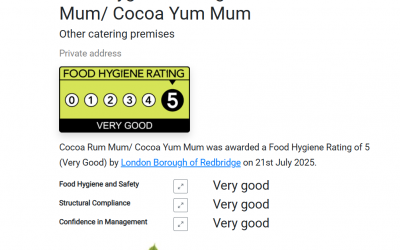 food-hygiene-rating.png