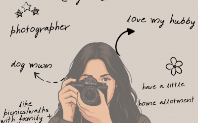 minimalist-photo-collage-about-me-personal-instagram-post.png minimalist-photo-collage-about-me-personal-instagram-post.png