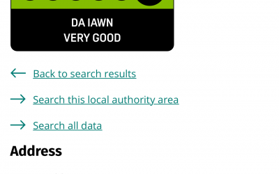 food-hygiene-rating.png food-hygiene-rating.png