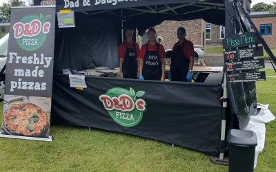Gazebo setup 