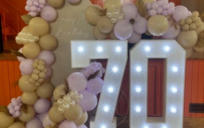 Birthday celebrations