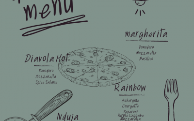 Menus Idea