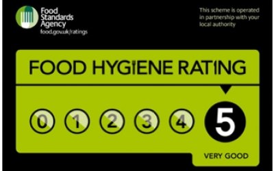 EHO RATING