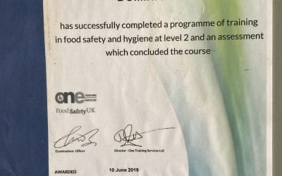 Food hygiene certificate 